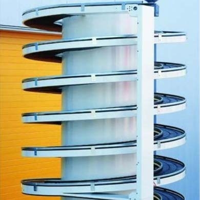 螺旋輸送機的種類及作用！