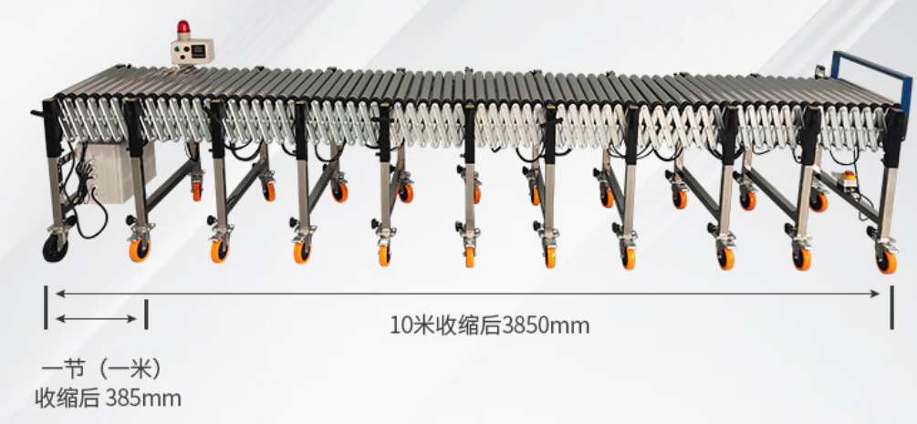 滾筒可收縮式輸送機(jī).png 滾筒可收縮式輸送機(jī).png